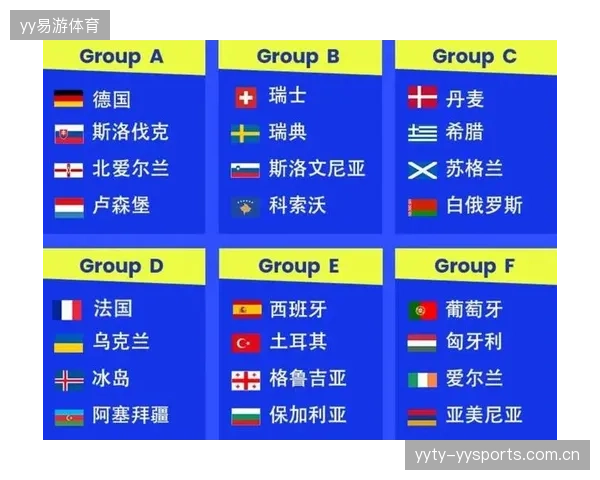 2026世界杯某组出现史上最奇特实力组合：跨界拼图再度上演