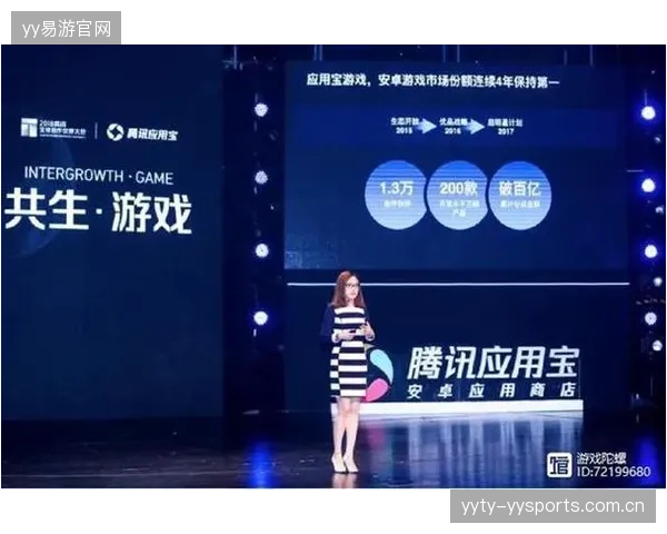 LoL团队沟通流程与指挥演练课——游戏背后的智慧