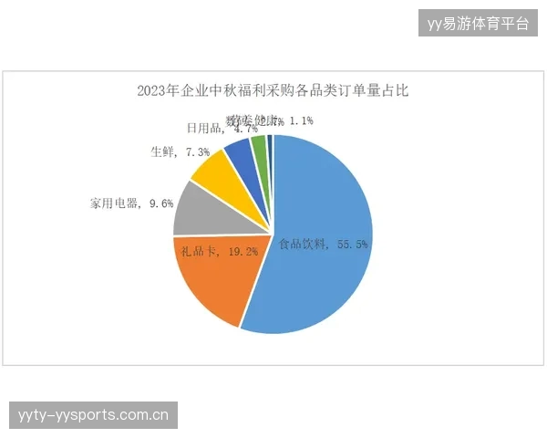 低价高回报的引援案例成小俱乐部新策略