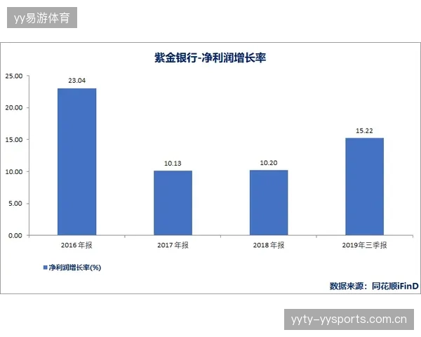 体育赛事场馆运营外包模式成熟，效率显著提升
